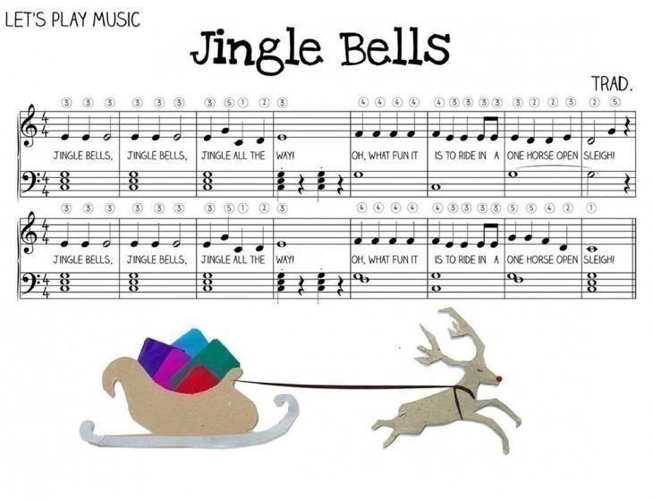 Easy Jingle Bells Sheet Music For Piano